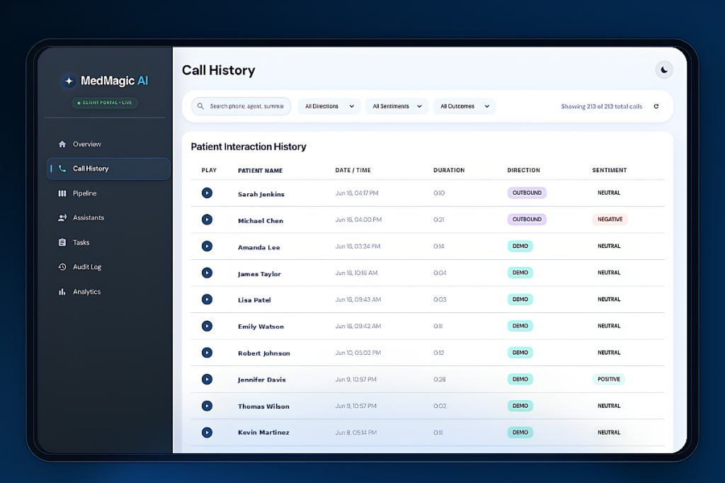 Answers Every Call & Patient Inquiry